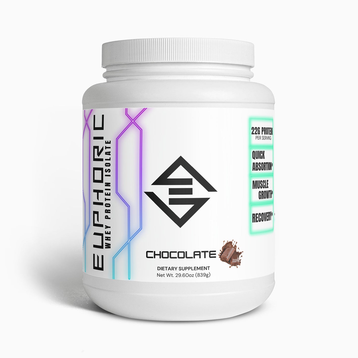 Euphoric Whey Protein Isolate (Chocolate)