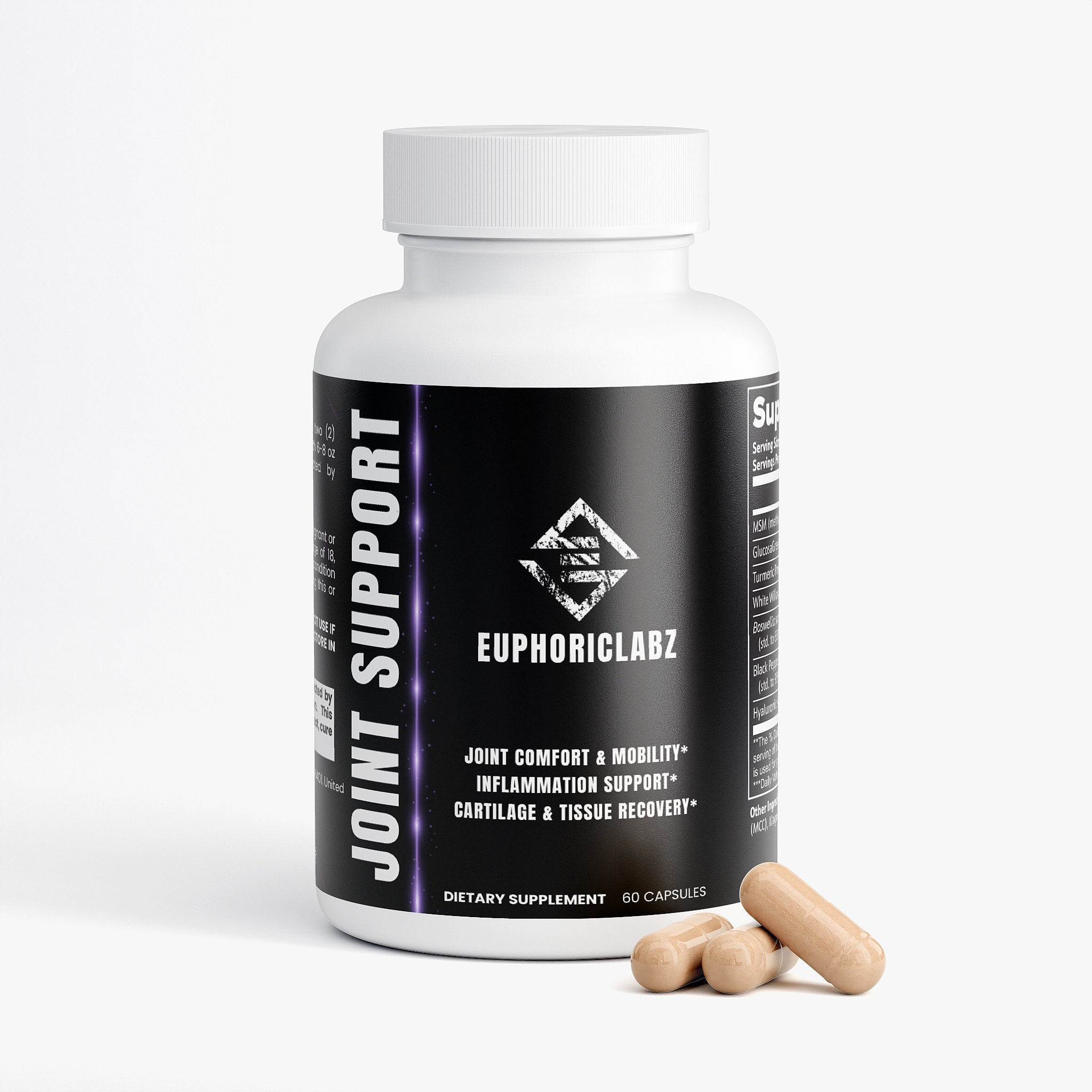 Euphoric Joint Support