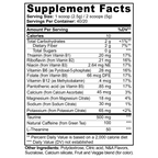 EUPHORIC ENERGY (Low-Stim) Fruit Punch