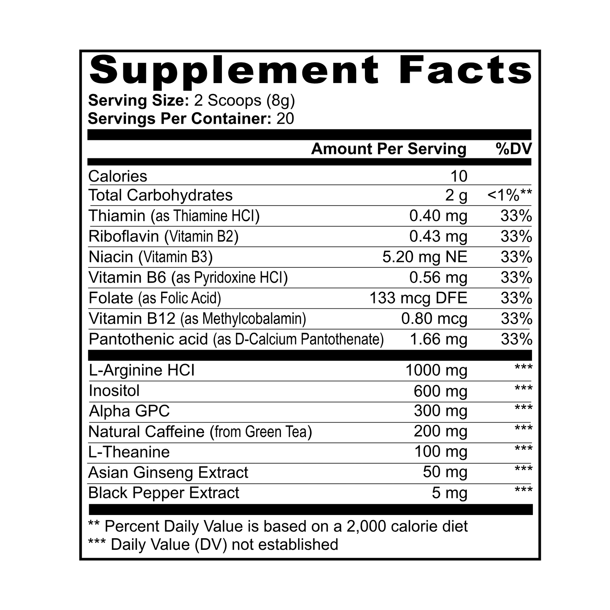 EUPHORIC FOCUS (Sour Candy)